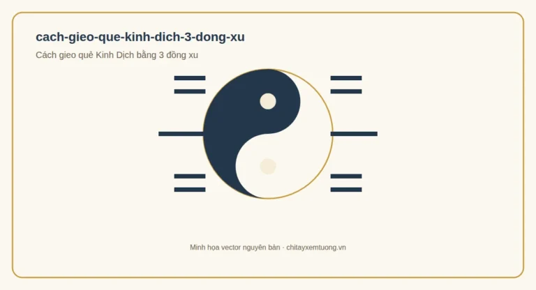 Cách gieo quẻ Kinh Dịch bằng 3 đồng xu: Hướng dẫn 6 hào